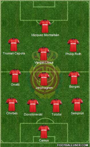 R.C.D. Mallorca S.A.D. Formation 2021