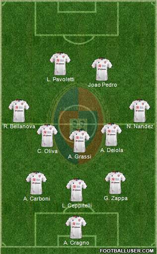 Cagliari 3-5-2 football formation