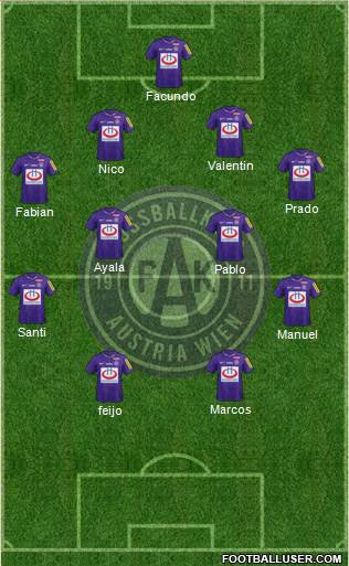 FK Austria Wien Formation 2021