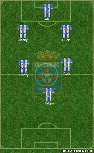 Blooming FC football formation