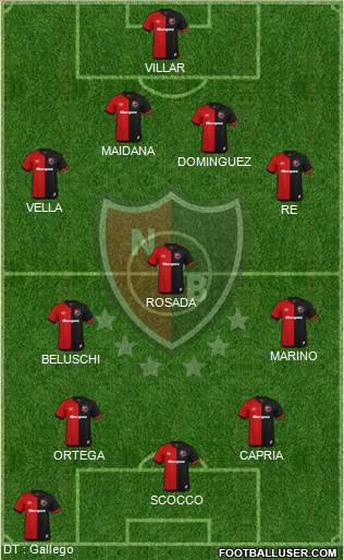 Newell's Old Boys football formation