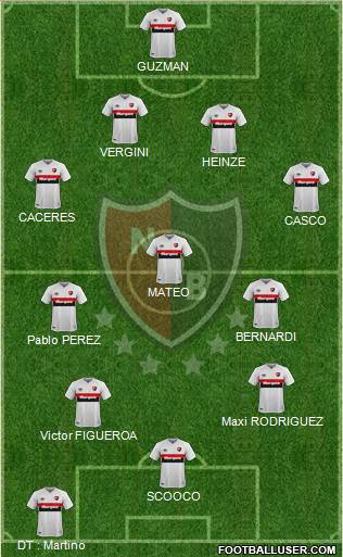 Newell's Old Boys football formation