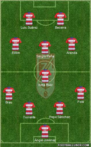 Granada C.F. 4-1-3-2 football formation