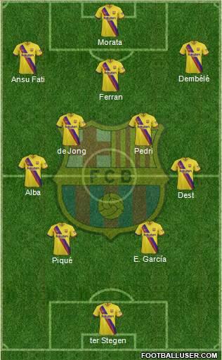 F.C. Barcelona Formation 2021