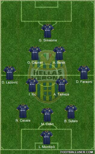 Hellas Verona Formation 2021