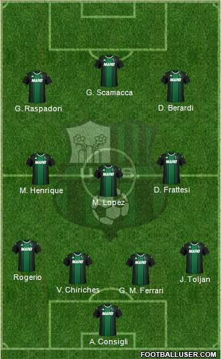 Sassuolo football formation