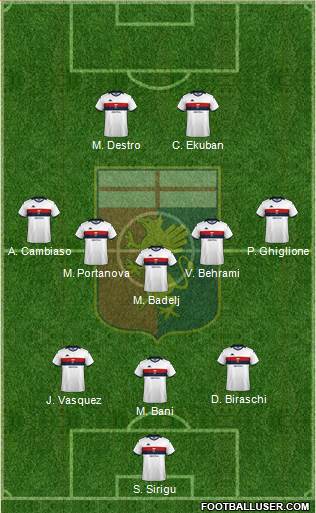 Genoa Formation 2021