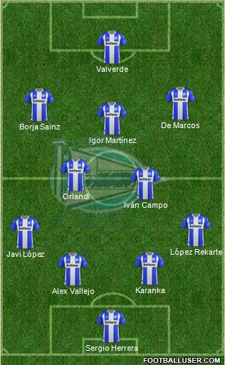 D. Alavés S.A.D. Formation 2021