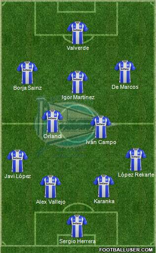 D. Alavés S.A.D. football formation