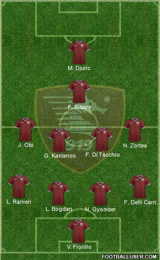 Salernitana 4-4-1-1 football formation