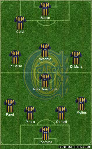 Rosario Central Formation 2021