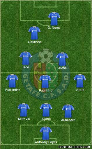 Getafe C.F., S.A.D. football formation