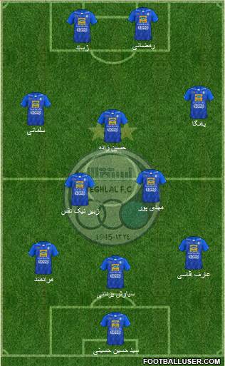 Esteghlal Tehran Formation 2021