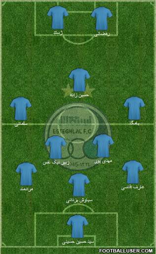 Esteghlal Tehran Formation 2021