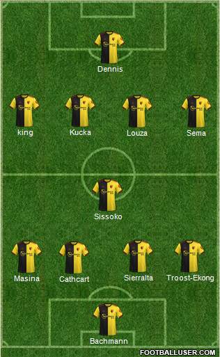 Watford Formation 2022