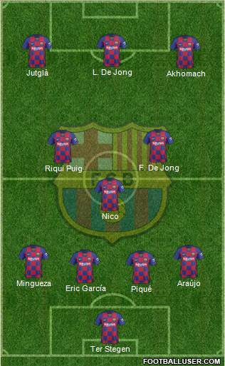 F.C. Barcelona Formation 2022