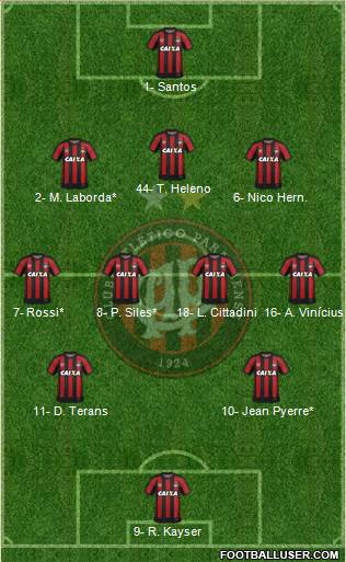 C Atlético Paranaense football formation