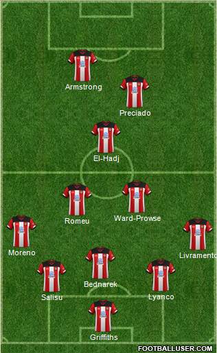 Southampton Formation 2022