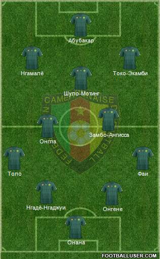 Cameroon football formation