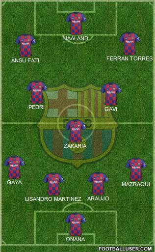F.C. Barcelona Formation 2022