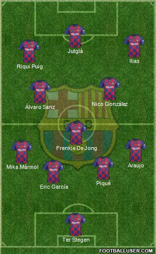 F.C. Barcelona Formation 2022