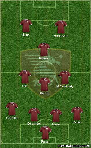 Salernitana Formation 2022