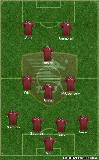 Salernitana 4-3-1-2 football formation