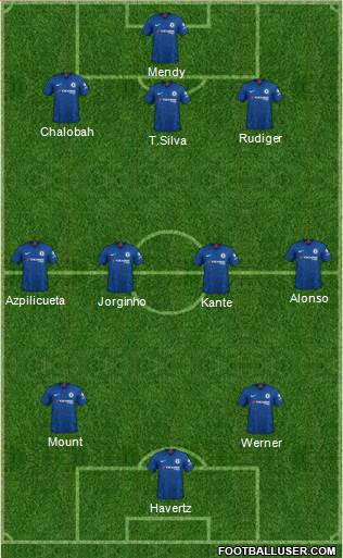 Chelsea Formation 2022