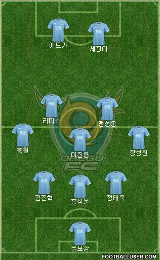 Daegu FC Formation 2022