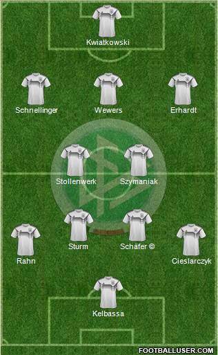 Germany Formation 2022