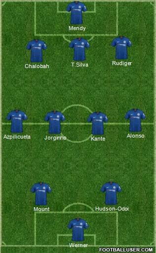 Chelsea Formation 2022