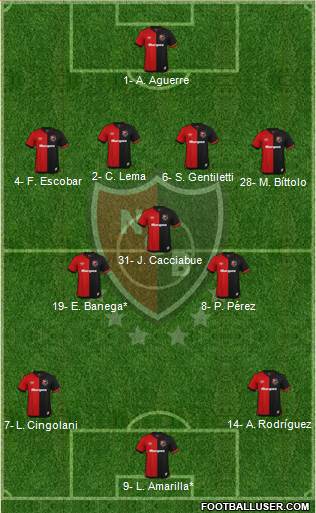 Newell's Old Boys football formation