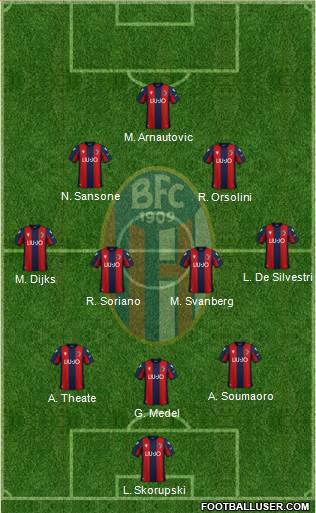 Bologna Formation 2022
