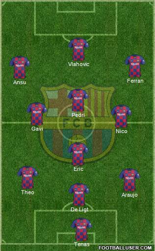 F.C. Barcelona Formation 2022