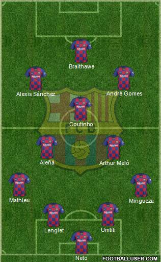 F.C. Barcelona Formation 2022