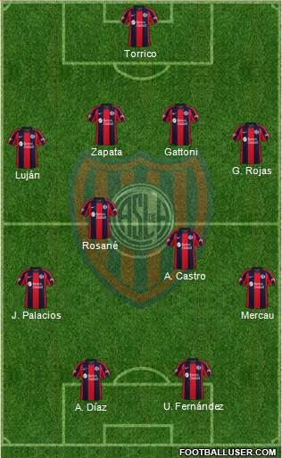 San Lorenzo de Almagro Formation 2022