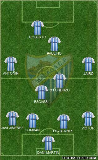 Málaga C.F., S.A.D. 4-4-2 football formation