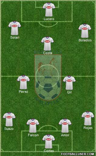 CD Melipilla Formation 2022