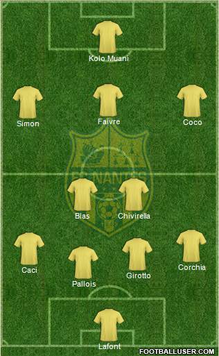 FC Nantes 4-2-3-1 football formation