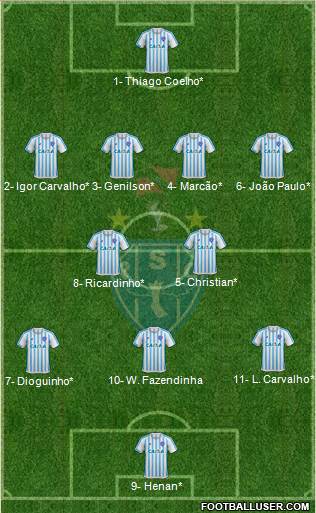 Paysandu SC Formation 2022