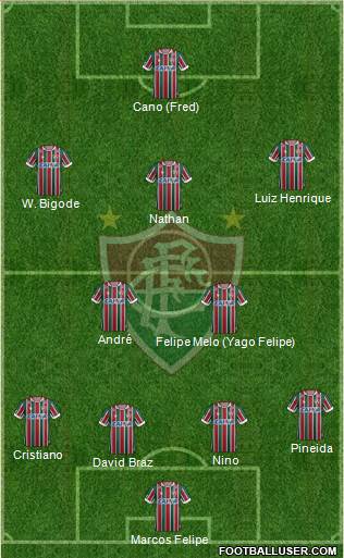 Fluminense FC football formation