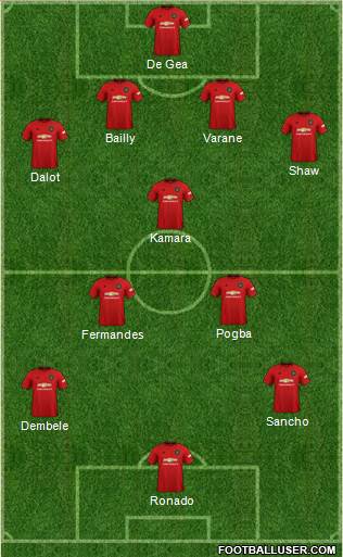 Manchester United Formation 2022