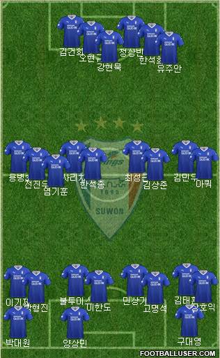 Suwon Samsung Blue Wings football formation