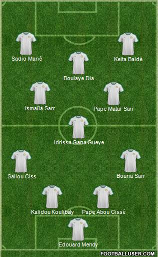 Senegal Formation 2022