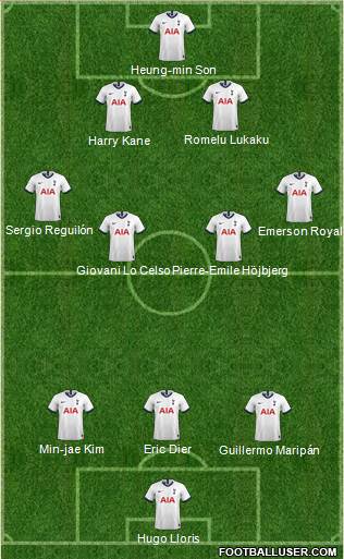 Tottenham Hotspur Formation 2022
