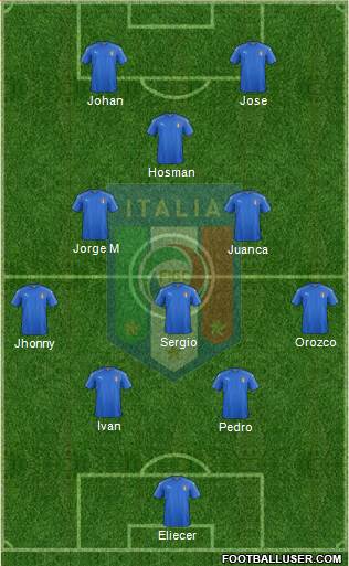 Italy Formation 2022