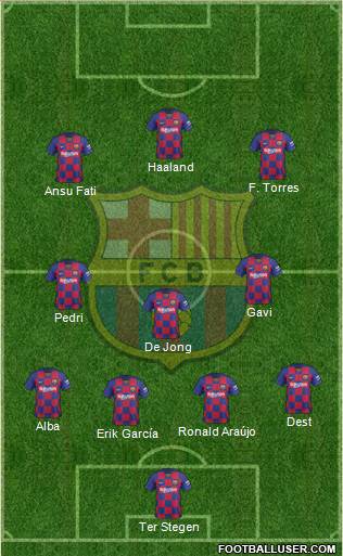 F.C. Barcelona Formation 2022