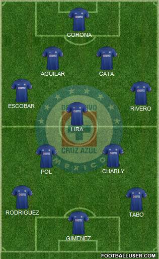 Club Deportivo Cruz Azul 3-5-1-1 football formation