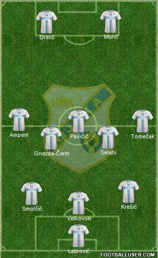 HNK Rijeka football formation