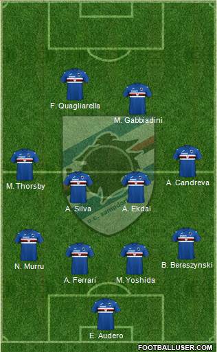 Sampdoria Formation 2022
